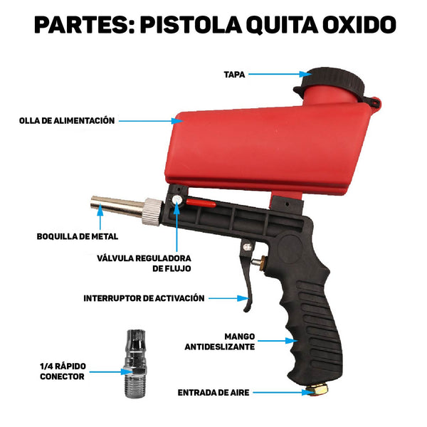 PISTOLA QUITA ÓXIDO (No Incluye Compresor)